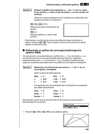 Editando tablas y delineando gráficos
Ejemplo 2

16 - 3

Delinear el gráfico de la expresión an+1 = 2an + 1 con Σan sobre
el eje vertical y n sobre el eje horizontal, y con los puntos sin
conectar.
Utilice los mismos parámetros de la ventanilla de visualización que
aquéllos provistos en el Ejemplo 1.

6(TABL)6(G·PLT)
(Selecciona el tipo de marcación de
puntos.)
6(Σan)
(Dibuja el gráfico Σ an sobre el eje
vertical.)
• Para ingresar una fórmula de recurrencia diferente luego de delinear un
gráfico, presione ! Q. Esto visualiza el menú de recurrencia en donde
ingresa una fórmula nueva.

k Delineando un gráfico de convergencia/divergencia
(gráfico WEB)
Con esta función, se puede delinear un gráfico de an+1 = f (an) en donde an+1 y an
son los términos de una recurrencia lineal entre dos términos, sustituidos
respectivamente para y y x en la función y = f (x). El gráfico resultante puede
luego ser visualizado para determinar si el gráfico es convergente o divergente.
Ejemplo 1

Determinar si la fórmula de recurrencia an+1 = –3an2 + 3an es
convergente o divergente.
Utilice la gama de tabla siguiente.
Start

= 0

End

= 6

a0
b0

= 0.01
= 0.11

an Str
bn Str

= 0.01
= 0.11

Los siguientes son los parámetros de la ventanilla de visualización
que deben especificarse.
Xmin

= 0

Xmax = 1
Xscale = 1

Ymin

= 0

Ymax = 1
Yscale = 1

Este ejemplo supone que las dos fórmulas de recurrencia ya se encuentran
almacenadas en la memoria.

1. Presione 6 (TABL) 4 (WEB) para delinear gráfico.

225

 