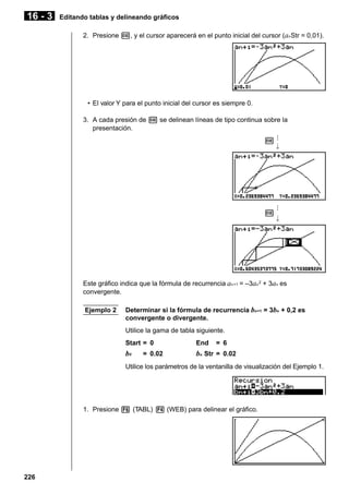 16 - 3

Editando tablas y delineando gráficos
2. Presione w, y el cursor aparecerá en el punto inicial del cursor (an Str = 0,01).

• El valor Y para el punto inicial del cursor es siempre 0.
3. A cada presión de w se delinean líneas de tipo continua sobre la
presentación.
w

w

↓

↓

Este gráfico indica que la fórmula de recurrencia an +1 = –3an 2 + 3an es
convergente.
Ejemplo 2

Determinar si la fórmula de recurrencia bn+1 = 3bn + 0,2 es
convergente o divergente.
Utilice la gama de tabla siguiente.
Start = 0

End

b0

bn Str = 0.02

= 0.02

= 6

Utilice los parámetros de la ventanilla de visualización del Ejemplo 1.

1. Presione 6 (TABL) 4 (WEB) para delinear el gráfico.

226

 