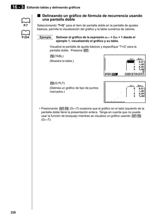16 - 3

Editando tablas y delineando gráficos

k Delineando un gráfico de fórmula de recurrencia usando
una pantalla doble
P.7

P.224

Seleccionando “T+G” para el ítem de pantalla doble en la pantalla de ajustes
básicos, permite la visualización del gráfico y la tabla numérica de valores.
Ejemplo

Delinear el gráfico de la expresión an+1 = 2 an + 1 desde el
ejemplo 1, visualizando el gráfico y su tabla.

Visualice la pantalla de ajuste básicos y especifique “T+G” para la
pantalla doble. Presione J.
6(TABL)
(Muestra la tabla.)

6(G·PLT)
(Delinea un gráfico de tipo de puntos
marcados.)

• Presionando !6 (G↔T) ocasiona que el gráfico en el lado izquierdo de la
pantalla doble llene la presentación entera. Tenga en cuenta que no puede
usar la función de bosquejo mientras se visualiza un gráfico usando !6
(G↔T).

228

 