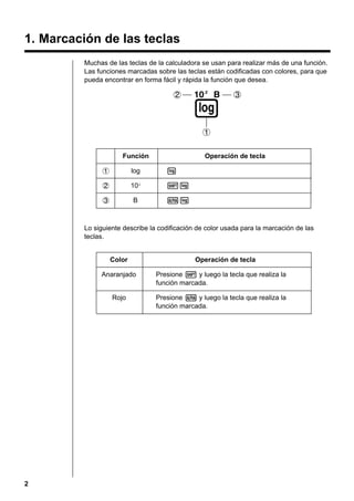 1. Marcación de las teclas
Muchas de las teclas de la calculadora se usan para realizar más de una función.
Las funciones marcadas sobre las teclas están codificadas con colores, para que
pueda encontrar en forma fácil y rápida la función que desea.

Función

Operación de tecla

1

log

l

2

10 x

!l

3

B

al

Lo siguiente describe la codificación de color usada para la marcación de las
teclas.

Color

Operación de tecla

Anaranjado

Rojo

2

Presione ! y luego la tecla que realiza la
función marcada.
Presione a y luego la tecla que realiza la
función marcada.

 