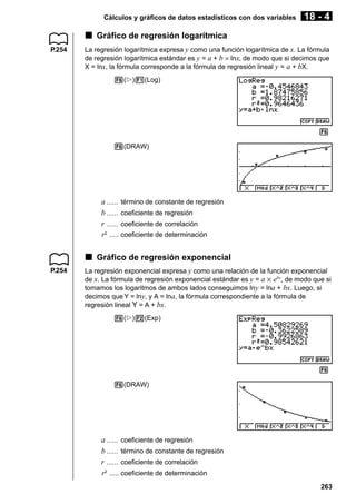 Cálculos y gráficos de datos estadísticos con dos variables

18 - 4

k Gráfico de regresión logarítmica
P.254

La regresión logarítmica expresa y como una función logarítmica de x. La fórmula
de regresión logarítmica estándar es y = a + b × lnx, de modo que si decimos que
X = lnx, la fórmula corresponde a la fórmula de regresión lineal y = a + bX.
6(g)1(Log)

1 2 3 4 5 6
6(DRAW)

a ...... término de constante de regresión
b ...... coeficiente de regresión
r ...... coeficiente de correlación
r2 ..... coeficiente de determinación

k Gráfico de regresión exponencial
P.254

La regresión exponencial expresa y como una relación de la función exponencial
de x. La fórmula de regresión exponencial estándar es y = a × ebx, de modo que si
tomamos los logaritmos de ambos lados conseguimos lny = lna + bx. Luego, si
decimos que Y = lny, y A = lna, la fórmula correspondiente a la fórmula de
regresión lineal Y = A + bx.
6(g)2(Exp)

1 2 3 4 5 6
6(DRAW)

a ...... coeficiente de regresión
b ...... término de constante de regresión
r ...... coeficiente de correlación
r2 ..... coeficiente de determinación
263

 