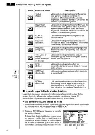 2

Selección de iconos y modos de ingreso
Icono

Nombre de modo

Descripción

TABLE
(Tabla)

RECURsion
(Recurrencia)

Utilice este modo para almacenar fórmulas de
recurrencias, para generar tablas numéricas
de soluciones diferentes como los valores
asignados a variables dentro de un cambio de
función, y para delinear gráficos.

CONICS
(Cónicos)

Utilice este modo para dibujar gráficos de
sección cónica.

EQUAtion
(Ecuación)

Utilice este modo para resolver ecuaciones
lineales con dos a seis incógnitas, ecuaciones
cuadráticas y ecuaciones cúbicas.

PRoGraM
(Programa)

Utilice este modo para almacenar programas
dentro del área de programa y para ejecutar
programas.

Time Value of
Money
(Valor de tiempo
de dinero)

Utilice este modo para realizar cálculos
financieros y para delinear el flujo de efectivo
y otros tipos de gráficos.

LINK
(Enlace)

Utilice este modo para transferir los
contenidos de la memoria o datos de reserva
a otra unidad.

CONTrast
(Contraste)

Utilice este modo para ajustar el contraste de
la presentación.

MEMory
(Memoria)

CFX

Utilice este modo para almacenar funciones,
para generar una tabla numérica de
soluciones diferentes como los valores
asignados a variables dentro de un cambio de
función, y para delinear gráficos.

Utilice este modo para comprobar la cantidad
de memoria que se usa y la que queda sin
usar, para borrar los datos de la memoria y
para inicializar (reposicionar) la calculadora.

fx-9750G
PLUS

k Usando la pantalla de ajustes básicos
La pantalla de ajustes básicos del modo muestra la condición actual de los
ajustes de modo, y le permite realizar cualquier cambio que desea. El
procedimiento siguiente muestra cómo cambiar un ajuste básico.

u Para cambiar un ajuste básico de modo
1. Seleccione el icono que desea y presione w para ingresar un modo y visualizar
su pantalla inicial. Aquí ingresaremos el modo RUN.
2. Presione !Z para visualizar la pantalla
de ajustes básicos.
• Esta pantalla de ajustes básicos es solamente
un ejemplo posible. Los contenidos de una
pantalla de ajustes básicos actuales difieren
de acuerdo al modo en que se encuentra la
calculadora y a los ajustes actuales del modo.
4

1 2 3 4 5 6
.
.
.

 