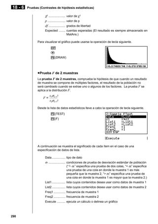 18 - 6

Pruebas (Contrastes de hipótesis estadísticas)

χ2 .................... valor de χ2

p ..................... valor de p
df .................... grados de libertad
Expected ........ cuentas esperadas (El resultado es siempre almacenado en
MatAns.)
Para visualizar el gráfico puede usarse la operación de tecla siguiente.
J
c
6(DRAW)

u Prueba F de 2 muestras
La prueba F de 2 muestras, comprueba la hipótesis de que cuando un resultado
de muestra se compone de múltiples factores, el resultado de la población no
será cambiado cuando se extrae uno o algunos de los factores. La prueba F se
aplica a la distribución F.

F=

x1σn–12
x2σn–12

Desde la lista de datos estadísticos lleve a cabo la operación de tecla siguiente.
3(TEST)
4(F)

A continuación se muestra el significado de cada ítem en el caso de una
especificación de datos de lista.
Data ................ tipo de dato

σ1 .................... condiciones de prueba de desviación estándar de población
(“G σ2 ” especifica una prueba de dos colas, “< σ2” especifica
una prueba de una cola en donde la muestra 1 es más
pequeña que la muestra 2, “> σ2” especifica una prueba de
una cola en donde la muestra 1 es mayor que la muestra 2.)
List1 ................ lista cuyos contenidos desea usar como datos de muestra 1
List2 ................ lista cuyos contenidos desea usar como datos de muestra 2
Freq1 .............. frecuencia de muestra 1
Freq2 .............. frecuencia de muestra 2
Execute .......... ejecuta un cálculo o delinea un gráfico

290

 