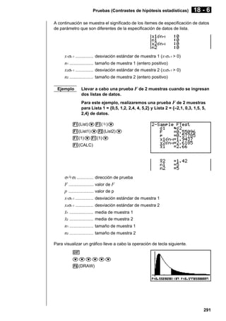 Pruebas (Contrastes de hipótesis estadísticas)

18 - 6

A continuación se muestra el significado de los ítemes de especificación de datos
de parámetro que son diferentes de la especificación de datos de lista.

x1σn -1 ...............
n1 ....................
x2σn -1 ...............
n2 ....................
Ejemplo

desviación estándar de muestra 1 (x1σn-1 > 0)
tamaño de muestra 1 (entero positivo)
desviación estándar de muestra 2 (x2σn-1 > 0)
tamaño de muestra 2 (entero positivo)

Llevar a cabo una prueba F de 2 muestras cuando se ingresan
dos listas de datos.
Para este ejemplo, realizaremos una prueba F de 2 muestras
para Lista 1 = {0,5, 1,2, 2,4, 4, 5,2} y Lista 2 = {–2,1, 0,3, 1,5, 5,
2,4} de datos.

1(List)c1(G)c
1(List1)c2(List2)c
1(1)c1(1)c
1(CALC)

σ1Gσ2 .............. dirección de prueba

F .....................
p .....................
x1σn -1 ...............
x2σn -1 ...............
o1 ....................
o2 ....................
n1 ....................
n2 ....................

valor de F
valor de p
desviación estándar de muestra 1
desviación estándar de muestra 2
media de muestra 1
media de muestra 2
tamaño de muestra 1
tamaño de muestra 2

Para visualizar un gráfico lleve a cabo la operación de tecla siguiente.
J
cccccc
6(DRAW)

291

 