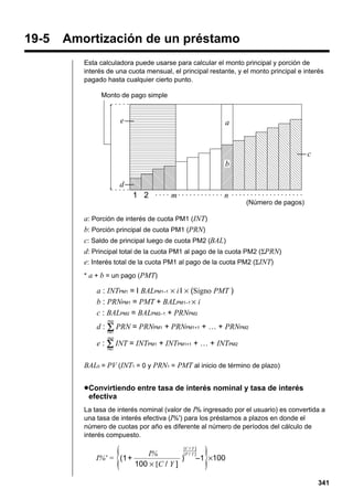 Investment Appraisal

Amortización de un préstamo
Esta calculadora puede usarse para calcular el monto principal y porción de
interés de una cuota mensual, el principal restante, y el monto principal e interés
pagado hasta cualquier cierto punto.

,,,,,
e ,,,,,
,,,,,
,,,,,
,,,,,
,,,,,
,,,,,
,,,,,
d ,,,,,
,,,,,
1 2
m

Monto de pago simple

,,,,,,
,,,,,,,,,,,,,
,,,,,,,,,,,,,
,,,,,,,,,,,,,
,,,,,,,,,,,,,
,, , , , , ,
,,,,,,,,,,,,
,,,,,
a

,,,
,,,,,
,,,,,
,,,,,
,,,,

,,,,
,,,,,,,,
,, , , ,

19-5

19 - 4

c

b

n

(Número de pagos)

a: Porción de interés de cuota PM1 (INT)
b: Porción principal de cuota PM1 (PRN)
c: Saldo de principal luego de cuota PM2 (BAL)
d: Principal total de la cuota PM1 al pago de la cuota PM2 (ΣPRN)
e: Interés total de la cuota PM1 al pago de la cuota PM2 (ΣINT)
* a + b = un pago (PMT)

a : INTPM1 = I BALPM1–1 × i I × (Signo PMT )
b : PRNPM1 = PMT + BALPM1–1 × i
c : BALPM2 = BALPM2–1 + PRNPM2
d : Σ PRN = PRNPM1 + PRNPM1+1 + … + PRNPM2
PM2

PM1

e : Σ INT = INTPM1 + INTPM1+1 + … + INTPM2
PM2

PM1

BAL0 = PV (INT1 = 0 y PRN1 = PMT al inicio de término de plazo)
u Convirtiendo entre tasa de interés nominal y tasa de interés
efectiva
La tasa de interés nominal (valor de I% ingresado por el usuario) es convertida a
una tasa de interés efectiva (I%') para los préstamos a plazos en donde el
número de cuotas por año es diferente al número de períodos del cálculo de
interés compuesto.

{

I%' = (1 +

[C / Y ]

}

[P / Y ]
I%
) –1 ×100
100 × [C / Y ]

341

 
