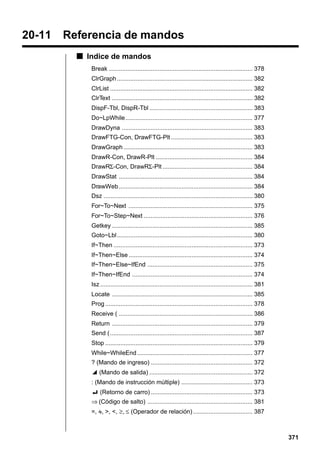 20-11

Referencia de mandos
k Indice de mandos
Break ..................................................................................... 378
ClrGraph ................................................................................ 382
ClrList .................................................................................... 382
ClrText ................................................................................... 382
DispF-Tbl, DispR-Tbl ............................................................. 383
Do~LpWhile........................................................................... 377
DrawDyna ............................................................................. 383
DrawFTG-Con, DrawFTG-Plt ................................................ 383
DrawGraph ............................................................................ 383
DrawR-Con, DrawR-Plt ......................................................... 384
DrawRΣ-Con, DrawRΣ-Plt ..................................................... 384
DrawStat ............................................................................... 384
DrawWeb ............................................................................... 384
Dsz ........................................................................................ 380
For~To~Next ......................................................................... 375
For~To~Step~Next ................................................................ 376
Getkey ................................................................................... 385
Goto~Lbl................................................................................ 380
If~Then .................................................................................. 373
If~Then~Else ......................................................................... 374
If~Then~Else~IfEnd .............................................................. 375
If~Then~IfEnd ....................................................................... 374
Isz .......................................................................................... 381
Locate ................................................................................... 385
Prog ....................................................................................... 378
Receive ( ............................................................................... 386
Return ................................................................................... 379
Send ( .................................................................................... 387
Stop ....................................................................................... 379
While~WhileEnd .................................................................... 377
? (Mando de ingreso) ............................................................ 372
^ (Mando de salida) ............................................................. 372
: (Mando de instrucción múltiple) .......................................... 373
_ (Retorno de carro) ............................................................ 373
⇒ (Código de salto) .............................................................. 381
=, G, >, <, ≥, ≤ (Operador de relación) ................................... 387

371

 