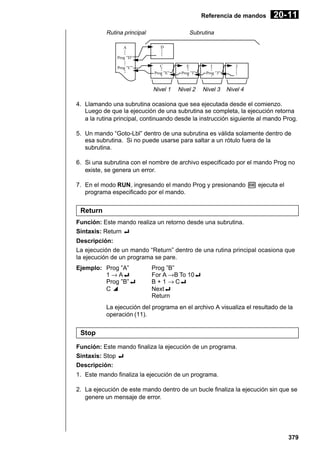 Referencia de mandos
Rutina principal
A

20- 11

Subrutina
D

Prog ”D”
C

E

Prog ”E”

Prog ”I”

Prog ”J”

Nivel 1

Prog ”C”

I

Nivel 2

Nivel 3

J

Nivel 4

4. Llamando una subrutina ocasiona que sea ejecutada desde el comienzo.
Luego de que la ejecución de una subrutina se completa, la ejecución retorna
a la rutina principal, continuando desde la instrucción siguiente al mando Prog.
5. Un mando “Goto-Lbl” dentro de una subrutina es válida solamente dentro de
esa subrutina. Si no puede usarse para saltar a un rótulo fuera de la
subrutina.
6. Si una subrutina con el nombre de archivo especificado por el mando Prog no
existe, se genera un error.
7. En el modo RUN, ingresando el mando Prog y presionando w ejecuta el
programa especificado por el mando.

Return
Función: Este mando realiza un retorno desde una subrutina.
Sintaxis: Return _
Descripción:
La ejecución de un mando “Return” dentro de una rutina principal ocasiona que
la ejecución de un programa se pare.
Ejemplo: Prog ”A”
1 → A_
Prog ”B”_
C^

Prog ”B”
For A →B To 10_
B + 1 → C_
Next_
Return

La ejecución del programa en el archivo A visualiza el resultado de la
operación (11).

Stop
Función: Este mando finaliza la ejecución de un programa.
Sintaxis: Stop _
Descripción:
1. Este mando finaliza la ejecución de un programa.
2. La ejecución de este mando dentro de un bucle finaliza la ejecución sin que se
genere un mensaje de error.

379

 