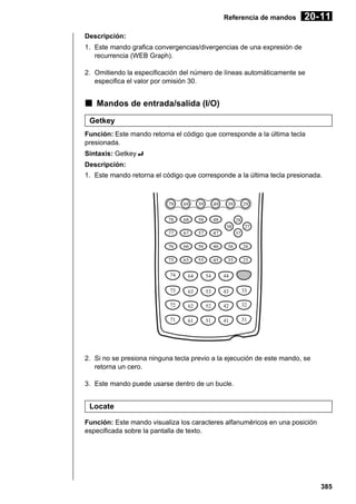 Referencia de mandos

20- 11

Descripción:
1. Este mando grafica convergencias/divergencias de una expresión de
recurrencia (WEB Graph).
2. Omitiendo la especificación del número de líneas automáticamente se
especifica el valor por omisión 30.

k Mandos de entrada/salida (I/O)
Getkey
Función: Este mando retorna el código que corresponde a la última tecla
presionada.
Sintaxis: Getkey_
Descripción:
1. Este mando retorna el código que corresponde a la última tecla presionada.

79

69

59

49

78

68

58

39

48

29
28

38

27

77

67

57

47

76

66

56

46

36

26

75

65

55

45

35

25

37

74

64

54

44

73

63

53

43

33

72

62

52

42

32

71

61

51

41

31

2. Si no se presiona ninguna tecla previo a la ejecución de este mando, se
retorna un cero.
3. Este mando puede usarse dentro de un bucle.

Locate
Función: Este mando visualiza los caracteres alfanuméricos en una posición
especificada sobre la pantalla de texto.

385

 