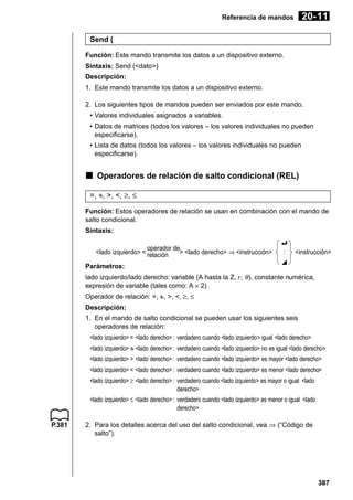 20- 11

Referencia de mandos

Send (
Función: Este mando transmite los datos a un dispositivo externo.
Sintaxis: Send (<dato>)
Descripción:
1. Este mando transmite los datos a un dispositivo externo.
2. Los siguientes tipos de mandos pueden ser enviados por este mando.
• Valores individuales asignados a variables.
• Datos de matrices (todos los valores – los valores individuales no pueden
especificarse).
• Lista de datos (todos los valores – los valores individuales no pueden
especificarse).

k Operadores de relación de salto condicional (REL)
=, G, >, <, ≥, ≤
Función: Estos operadores de relación se usan en combinación con el mando de
salto condicional.
Sintaxis:
operador de
<lado izquierdo> < relación
> <lado derecho> ⇒ <instrucción>
Parámetros:

_
:

<instrucción>

^

lado izquierdo/lado derecho: variable (A hasta la Z, r, θ ), constante numérica,
expresión de variable (tales como: A × 2)
Operador de relación: =, G , >, <, ≥, ≤
Descripción:
1. En el mando de salto condicional se pueden usar los siguientes seis
operadores de relación:
<lado izquierdo> = <lado derecho> : verdadero cuando <lado izquierdo> igual <lado derecho>
<lado izquierdo> G <lado derecho> : verdadero cuando <lado izquierdo> no es igual <lado derecho>
<lado izquierdo> > <lado derecho> : verdadero cuando <lado izquierdo> es mayor <lado derecho>
<lado izquierdo> < <lado derecho> : verdadero cuando <lado izquierdo> es menor <lado derecho>
<lado izquierdo> ≥ <lado derecho> : verdadero cuando <lado izquierdo> es mayor o igual <lado
derecho>
<lado izquierdo> ≤ <lado derecho> : verdadero cuando <lado izquierdo> es menor o igual <lado
derecho>
P.381

2. Para los detalles acerca del uso del salto condicional, vea ⇒ (“Código de
salto”).

387

 