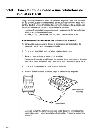 21-3

Conectando la unidad a una rotuladora de
etiquetas CASIO
Luego de conectar la unidad a una rotuladora de etiquetas CASIO con un cable
SB-62 opcional, puede usar la rotuladora de etiquetas para imprimir datos de la
pantalla desde la unidad. Para los detalles en cómo realizar esta operación, vea
la guía del usuario que viene con su rotuladora de etiquetas.
• La operación descrita anteriormente puede realizarse usando los modelos de
rotuladoras de etiquetas siguientes:
KL-2000, KL-2700, KL-8200,KL-8700,KL-8800 (desde abril de 2001).

u Para conectar la unidad con una rotuladora de etiquetas
1. Compruebe para asegurarse de que la alimentación de la rotuladora de
etiquetas y unidad se encuentra desactivada.
2. Conecte el cable SB-62 opcional a la rotuladora de etiquetas.
3. Retire la cubierta desde el conector de la unidad.
• Asegúrese de guardar la cubierta de los conector en un lugar seguro, de modo
que pueda volver a colocarla luego de finalizar sus comunicaciones de datos.
4. Conecte et otro extremo del cable SB-62 a la unidad.
5. Active la alimentación de la unidad, luego la rotuladora de etiquetas.

Rotuladora de
etiquetas

Cable SB-62

• Luego de finalizar las comunicaciones de datos, desactive en la secuencia:
primero la unidad, y luego la rotuladora de etiquetas. Finalmente, desconecte
el equipo.

402

 