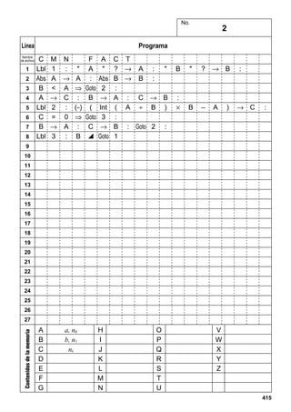 No.

Línea
Nombre
de archivo

1
2
3
4
5
6
7
8

2

Programa
C
Lbl
Abs
B
A
Lbl
C
B
Lbl

F A C T
M N
1 : " A " ? → A
A → A : Abs B → B
< A ⇒ Goto 2 :
→ C : B → A : C
2 : (–) ( lnt ( A ÷
= 0 ⇒ Goto 3 :
→ A : C → B : Goto
3 : B ^ Goto 1

"

B

"

? → B

→ B
B )

:
×

B

–

:
:

A

)

:

→ C

:

:

2

9
10
11
12
13
14
15
16
17
18
19
20
21
22
23
24
25
26

Contenidos de la memoria

27

A
B
C
D
E
F
G

a, n0
b, n1
nk

H
I
J
K
L
M
N

O
P
Q
R
S
T
U

V
W
X
Y
Z

415

 