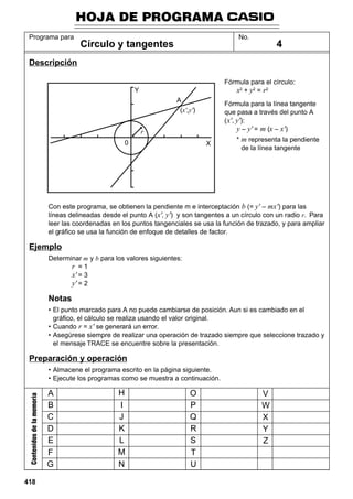 HOJA DE PROGRAMA
Programa para

No.

Círculo y tangentes

4

Descripción
Fórmula para el círculo:
x2 + y2 = r2

Y
A
(x',y')

Fórmula para la línea tangente
que pasa a través del punto A
( x', y'):
y – y' = m (x – x')

r
0

X

* m representa la pendiente
de la línea tangente

Con este programa, se obtienen la pendiente m e interceptación b (= y' – mx') para las
líneas delineadas desde el punto A (x', y') y son tangentes a un círculo con un radio r. Para
leer las coordenadas en los puntos tangenciales se usa la función de trazado, y para ampliar
el gráfico se usa la función de enfoque de detalles de factor.

Ejemplo
Determinar m y b para los valores siguientes:
r =1
x' = 3
y' = 2

Notas
• El punto marcado para A no puede cambiarse de posición. Aun si es cambiado en el
gráfico, el cálculo se realiza usando el valor original.
• Cuando r = x' se generará un error.
• Asegúrese siempre de realizar una operación de trazado siempre que seleccione trazado y
el mensaje TRACE se encuentre sobre la presentación.

Preparación y operación

Contenidos de la memoria

• Almacene el programa escrito en la página siguiente.
• Ejecute los programas como se muestra a continuación.

418

A
B
C
D
E
F
G

H
I
J
K
L
M
N

O
P
Q
R
S
T
U

V
W
X
Y
Z

 