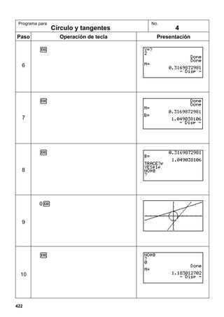 Programa para

Paso

6

7

8

9

10

422

Círculo y tangentes
Operación de tecla

No.

4

Presentación

 