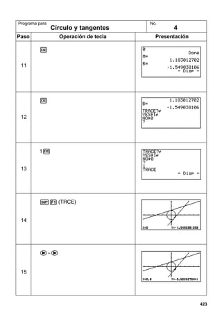 Programa para

Paso

Círculo y tangentes
Operación de tecla

No.

4

Presentación

11

12

13

14

15

423

 