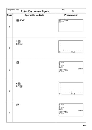 Programa para

Paso

Rotación de una figura
Operación de tecla

No.

5

Presentación

1

2

3

4

5

427

 
