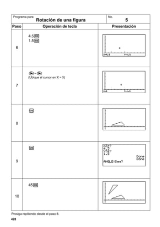 Programa para

Paso

Rotación de una figura
Operación de tecla

6

(Ubique el cursor en X = 5)

7

8

9

10

Prosiga repitiendo desde el paso 8.
428

No.

5

Presentación

 