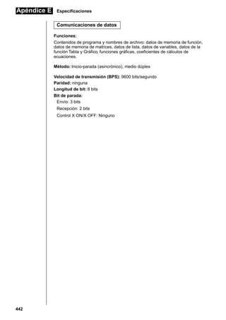 Apéndice E

Especificaciones

Comunicaciones de datos
Funciones:
Contenidos de programa y nombres de archivo: datos de memoria de función,
datos de memoria de matrices, datos de lista, datos de variables, datos de la
función Tabla y Gráfico, funciones gráficas, coeficientes de cálculos de
ecuaciones.
Método: Inicio-parada (asincrónico), medio dúplex
Velocidad de transmisión (BPS): 9600 bits/segundo
Paridad: ninguna
Longitud de bit: 8 bits
Bit de parada:
Envío: 3 bits
Recepción: 2 bits
Control X ON/X OFF: Ninguno

442

 