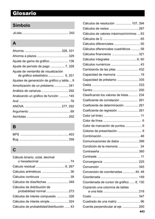 Glosario
Símbolo

Cálculos de resolución .................. 107, 394

ALista ..................................................... 242

Cálculos de valores máximos/mínimos ... 63

Cálculos de restos ................................. 267
Cálculos de Σ ............................................ 65

A
Ahorros .......................................... 328, 331
Ahorros a plazos .................................... 329
Ajuste de gama de gráfico ..................... 136
Ajuste de período de pago ................ 7, 328
Ajuste de ventanilla de visualización
de gráfico estadístico .................. 6, 251

Cálculos diferenciales .............................. 55
Cálculos diferenciales cuadráticos .......... 58
Cálculos financieros .............................. 321
Cálculos integrales .............................. 6, 60
Cálculos numéricos ................................. 43
Cambiando de las pilas ......................... 432
Capacidad de memoria ........................... 19

Ajustes de generación de gráfico y tabla ... 9

Capacidad de préstamo ........................ 335

Amortización de un préstamo ................ 341

Celda ..................................................... 233

Análisis de varianza ............................... 292

Centro ................................................... 200

Analizando un gráfico de función .......... 145

Clasificando los valores de listas .......... 234

And .......................................................... 78

Coeficiente de correlación .................... 261

ANOVA .......................................... 277, 292

Coeficiente de determinación ................ 261

Argumento ............................................... 69

Coeficiente de regresión ........................ 261

Asíntotas ................................................ 202

Color (el tinte) .......................................... 11
Color de línea ........................................... 6

B

Color de marcación de puntos ................... 6
Colores de presentación ............................ 8

BPS ....................................................... 403
Bug ........................................................ 358

Combinación ............................................ 48
Comunicaciones de datos ..................... 399
Condición de la memoria ........................ 24

C

Contraseña ............................................ 360

Cálculo binario, octal, decimal
o hexadecimal ................................... 74

Contraste ................................................. 11

Cálculo residual ................................. 6, 267

Conversión ............................................ 345

Cálculos aritméticos ................................ 36

Conversión de coordenadas .............. 44, 48

Cálculos continuos .................................. 39

Coordenada ........................................... 149

Cálculos de días/fechas ........................ 349

Coordenada de cursor de gráfico ...... 6, 130

Cálculos de distribución de
probabilidad normal ......................... 273

Copiando una columna de tablas
a una lista ........................................ 216

Cálculos de interés compuesto ............. 326

Costo ..................................................... 347

Cálculos de interés simple ..................... 324

Cuadrado de una matriz .......................... 96

Cálculos de probabilidad/distribución ...... 43

Cuerda perpendicular al eje .................. 200

Convergencia ........................................ 225

443

 
