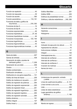 Glosario
Función de repetición .............................. 40

Gráfico Med-Med ................................... 261

Función de respuesta .............................. 39

Gráfico WEB .......................................... 225

Función de secreto ................................ 360

Gráficos de probabilidad normal ............ 275

Función paramétrica ...................... 118, 191

Gráficos y cálculos estadísticos .... 249, 395

Funciones de tabla y gráfico de
recurrencia ............................... 218, 393
Funciones de tipo A ................................. 16

H

Funciones de tipo B ................................. 16

Haciendo correcciones ............................ 41

Funciones exponenciales ........................ 46

Hipérbola ............................................... 196

Funciones hiperbólicas ...................... 27, 46

Histograma ............................................ 257

Funciones hiperbólicas inversas ............. 46
Funciones incorporadas ................ 123, 194
Funciones logarítmicas ............................ 46
Funciones trigonométricas ...................... 45
Funciones trigonométricas inversas ........ 45

G

I
Icono .......................................................... 3
Indicador de ejecución de cálculo ........... 10
Ingresando los cálculos ........................... 16
Instrucciones múltiples ............................ 41
Integral ................................................... 150

Gama de tabla ....................................... 207

Interceptaciones de y ............................. 147

Gamas de entrada ................................. 438

Intervalo de confianza ........................... 294

Generación de tabla y ajustes de
delineado gráfico ......................... 7, 208

Intervalo de confianza t ............................ 300

Generación de una tabla ....................... 208
Grados ..................................................... 14

Intervalo de confianza Z ........................... 295
Inversión de matrices .............................. 95
Itemes de menú ......................................... 8

Grados centesimales ............................... 14
Graficación simultánea .............................. 7
Graficando en una gama específica ...... 131
Gráfico de línea de trazos ..................... 259
Gráfico de mediana en recuadro ........... 257

L
Limitaciones de operación, entrada
y salida .............................................. 18

Gráfico de regresión de potencia .......... 264

Línea de cuadrícula de gráfico .......... 6, 121

Gráfico de regresión exponencial .......... 263

Línea normal a una curva ...................... 156

Gráfico de regresión lineal ..................... 261

Lista ....................................................... 229

Gráfico de regresión logarítmica ........... 263

Listas de datos estadísticos .................. 250

Gráfico de regresión logística ................ 265

Lugar geométrico de gráfico
dinámico ...................................... 7, 188

Gráfico de regresión senoidal ................ 264
Gráfico dinámico ................................... 181
Gráfico integral ...................................... 127
Gráfico lineal xy ..................................... 255

M
Mando de ingreso .................................. 372
445

 