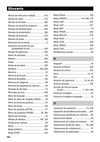 Glosario
Mando de instrucción múltiple ............... 373

Modo EQUA .......................................... 100

Mando de salida .................................... 372

Modo GRAPH ........................ 112, 168, 176

Mandos de borrado ............................... 382

Modo LINK ............................................. 403

Mandos de control de programa ............ 378

Modo LIST ............................................. 231

Mandos de entrada/salida ..................... 385

Modo MAT ............................................... 78

Mandos de presentación ....................... 383

Modo PRGM .......................................... 352

Mandos de programa ............................ 373

Modo RECUR ........................................ 218

Mandos de saltos .................................. 380

Modo RUN ................................................. 4

Marcación de las teclas ............................. 2

Modo STAT ............................................ 250

Marcación de puntos de una
probabilidad normal ......................... 255

Modo TABLE ......................................... 206

Margen de ganancias ............................ 348

Multiplicación escalar .............................. 93

Modo TVM ............................................. 323

Matriz de identidad .................................. 93
Máximo .................................................. 260
Media ..................................................... 240
Media de los datos ................................ 259
Mediana ......................................... 240, 260
Memoria ................................................... 22
Memoria de función ................................ 23
Memoria de gráfico ................................ 122
Memoria de imágenes ........................... 139
Memoria de respuesta de matrices ......... 80

N
Negación ................................................. 78
Nivel de confianza ................................. 294
Nombre de archivo ................................ 353
Norm .................................................. 15, 37
Not ........................................................... 78
Notación de ingeniería ................. 15, 44, 50
Número de bytes ................................... 359

Mensaje de pila baja ................................ 12

Número de días por ajuste
de año .................................. 7, 324, 349

Mensajes de error .................................. 436

Números complejos ................................. 67

Menú de bosquejo ................................. 154

Números complejos conjugados ............. 70

Menú de datos de variables (VARS)........ 28
Menú de funciones gráficas ................... 112

O

Menú de líneas ...................................... 160
Menú de opciones (OPTN) ...................... 27
Menú de programa (PRGM) ............ 34, 369
Menús de funciones ................................ 43
Método de Newton ........................ 108, 328
Modificando matrices ............................... 90
Modo ...................................................... 260
Modo CONICS ....................................... 194
Modo DYNA ........................................... 182
446

Operación de reposición .................. 12, 430
Operación de transferencia de datos .... 404
Operaciones aritméticas con matrices .... 92
Operaciones bitwise ................................ 78
Operaciones con celdas de matrices ...... 83
Operaciones de fila de matriz .......... 85, 288
Operaciones de multiplicación ................. 17
Operaciones sexagesimales ................... 44

 