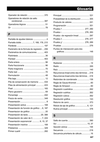 Glosario
Operador de relación ............................. 370

Principal ................................................. 331

Operadores de relación de salto
condicional ....................................... 387

Probabilidad de la distribución ............... 305

Operadores lógicos ................................. 51
Or ........................................................... 78

Producto de valores ............................... 241
Programación ........................................ 351
Prueba F ............................................ 277, 290
Prueba t ............................................. 276, 283

P

Prueba t de regresión lineal ................... 287

Pantalla de ajustes básicos ....................... 4

Prueba Z ............................................ 276, 277

Pantalla doble .................... 7, 168, 176, 215

Prueba χ2 ........................................... 276, 289

Parábola ................................................ 197

Pruebas ................................................. 276

Parámetro de la fórmula de regresión ... 256

Puntos de intersección para dos
gráficos ............................................ 148

Parámetros de comunicaciones ............ 403
Paréntesis ................................................ 36
Paridad .................................................. 403

R

Parte entera ............................................. 96

Radianes ................................................. 14

Parte fraccionaria .................................... 96

Radio ..................................................... 200

Parte imaginaria ...................................... 70

Raíz ....................................................... 145

Parte real ................................................. 70

Recurrencia lineal entre dos términos ... 218

Permutación ............................................ 48

Recurrencia lineal entre tres términos .. 218

Pila baja ................................................... 12

Redondeo de coordenada ..................... 136

Pila de conservación de memoria ......... 434

Regla de Gauss-Kronrod ......................... 60

Pilas de alimentación principal .............. 433

Regla de Simpson ................................... 60

Pixel ....................................................... 165

Regresión cuadrática ............................. 262

Plano gausiano ........................................ 69

Regresión cuártica ................................. 262

Porcentaje ............................................. 242

Regresión cúbica ................................... 262

Precio de venta ...................................... 348

Resolución gráfica ................................. 143

Presentación .............................................. 8

Retorno de carro .................................... 373

Presentación activa ............................... 168

Rótulo de eje de gráfico ..................... 6, 121

Presentación de función de gráfico ... 6, 187

Rutina principal ...................................... 378

Presentacion de gráfico ........................... 20
Presentación de texto ...................... 20, 388
Presentación de valor de Σ .................. 7, 224

S

Presentación exponencial ............. 9, 15, 37

Salto de cuenta ...................................... 380

Presentación inactiva ............................ 168

Sci ..................................................... 15, 37

Préstamos ............................................. 329
Primer cuartil ......................................... 260

Sección cónica ...................................... 194
Secuencia .............................................. 218
Secuencia prioritaria de cálculo ............... 16
447

 