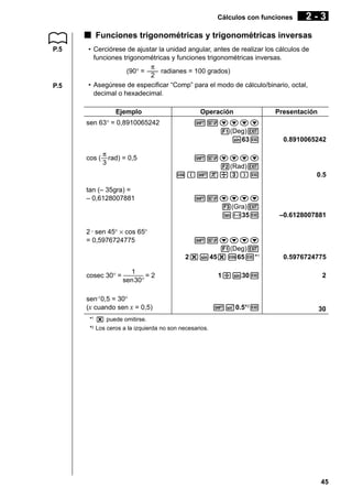 Cálculos con funciones

2-3

k Funciones trigonométricas y trigonométricas inversas
P.5

P.5

• Cerciórese de ajustar la unidad angular, antes de realizar los cálculos de
funciones trigonométricas y funciones trigonométricas inversas.
π
(90° = ––– radianes = 100 grados)
2
• Asegúrese de especificar “Comp” para el modo de cálculo/binario, octal,
decimal o hexadecimal.
Ejemplo
sen 63° = 0,8910065242

cos (

π
rad) = 0,5
3

tan (– 35gra) =
– 0,6128007881

2 • sen 45° × cos 65°
= 0,5976724775

cosec 30° =

Operación

Presentación

!Zcccc
1(Deg)J
s63w

0.8910065242

!Zcccc
2(Rad)J
c(!7/d)w

0.5

!Zcccc
3(Gra)J
t-35w

–0.6128007881

!Zcccc
1(Deg)J
2*s45*c65w*1

0.5976724775

1/s30w

2

!S0.5*2w

30

1
=2
sen30°

sen-1 0,5 = 30°
(x cuando sen x = 0,5)
*1 * puede omitirse.
*2 Los ceros a la izquierda no son necesarios.

45

 
