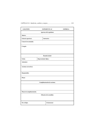 CAPÍTULO VI.- Medición, análisis y mejora                              129



  LOGOTIPO                          EXPEDIENTE AC            EMPRESA

                                  Apertura del expediente

 Motivo:

 Fecha de apertura:                   Instructor:

 Causa de la anomalía:


 Croquis:




                                      Reunión inicial

 Fecha:                      Representante Dpto.:

 Asistentes:


 Acciones correctivas




 Responsables


 Plazos


                               Cumplimentación de acciones




 Plazos de cumplimentación

                                  Eficacia de las medidas




 Por el Dpto.                               El instructor
 
