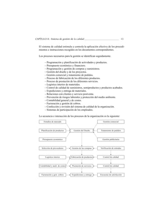 CAPÍTULO II.- Sistema de gestión de la calidad                                            15


   El sistema de calidad estimula y controla la aplicación efectiva de los procedi-
   mientos e instrucciones recogidos en los documentos correspondientes.

   Los procesos necesarios para la gestión se identifican seguidamente.

          – Programación y planificación de actividades y productos.
          – Presupuesto económico y financiero.
          – Programación y gestión de compras y suministros.
          – Gestión del diseño y de los proyectos.
          – Gestión comercial y tratamiento de pedidos.
          – Proceso de fabricación de los diferentes productos.
          – Proceso de prestación de los diferentes servicios.
          – Logística interior de materiales.
          – Control de calidad de suministros, semiproductos y productos acabados.
          – Expediciones y entrega de materiales.
          – Relaciones con clientes y servicio postventa.
          – Prevención de riesgos laborales y protección del medio ambiente.
          – Contabilidad general y de costes.
          – Facturación y gestión de cobros.
          – Confección y revisión del sistema de calidad de la organización.
          – Sistemas de participación de los empleados.

   La secuencia e interacción de los procesos de la organización es la siguiente:

        Estudios de mercado                                         Gestión comercial



     Planificación de productos         Gestión del Diseño       Tratamiento de pedidos



       Presupuesto económico                                       Gestión publicitaria



      Selección de proveedores        Gestión de las compras     Verificación de entradas



          Logística interior          Fabricación de productos      Control de calidad



    Contabilidad y anali. de costes    Prestación de servicios      Control de calidad



      Facturación y gest. cobros      Expediciones y entrega     Encuestas de satisfacción
 