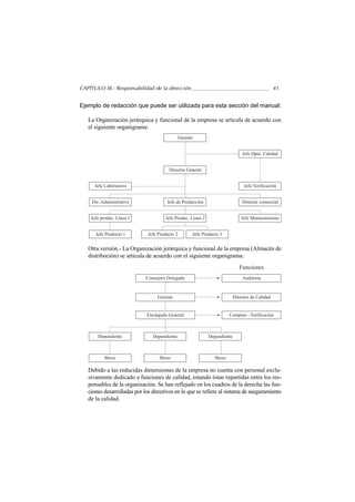 CAPÍTULO III.- Responsabilidad de la dirección                                                   41


Ejemplo de redacción que puede ser utilizada para esta sección del manual:

   La Organización jerárquica y funcional de la empresa se articula de acuerdo con
   el siguiente organigrama:
                                              Gerente


                                                                               Jefe Dpto. Calidad


                                        Director General


      Jefe Laboratorio                                                          Jefe Verificación


     Dir. Administrativo               Jefe de Producción                      Director comercial


    Jefe produc. Línea 1              Jefe Produc. Línea 2                     Jefe Mantenimiento


      Jefe Producto 1         Jefe Producto 2       Jefe Producto 3


   Otra versión.- La Organización jerárquica y funcional de la empresa (Almacén de
   distribución) se articula de acuerdo con el siguiente organigrama:
                                                                              Funciones
                             Consejero Delegado                                Auditoría



                                  Gerente                                  Director de Calidad


                             Encargado General                        Compras - Verificación



        Dependiente             Dependiente                  Dependiente



           Mozo                    Mozo                        Mozo

   Debido a las reducidas dimensiones de la empresa no cuenta con personal exclu-
   sivamente dedicado a funciones de calidad, estando éstas repartidas entre los res-
   ponsables de la organización. Se han reflejado en los cuadros de la derecha las fun-
   ciones desarrolladas por los directivos en lo que se refiere al sistema de aseguramiento
   de la calidad.
 