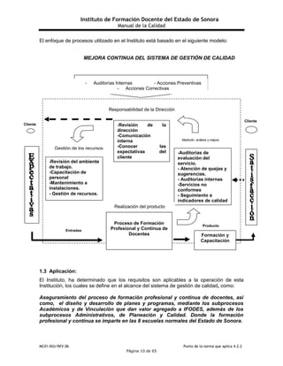 Instituto de Formación Docente del Estado de Sonora
Manual de la Calidad
MC01-DGI/REV.06 Punto de la norma que aplica 4.2.2
Página 10 de 65
El enfoque de procesos utilizado en el Instituto está basado en el siguiente modelo:
MEJORA CONTINUA DEL SISTEMA DE GESTIÓN DE CALIDAD
1.3 Aplicación:
El Instituto, ha determinado que los requisitos son aplicables a la operación de esta
Institución, los cuales se define en el alcance del sistema de gestión de calidad, como:
Aseguramiento del proceso de formación profesional y continua de docentes, así
como, el diseño y desarrollo de planes y programas, mediante los subprocesos
Académicos y de Vinculación que dan valor agregado a IFODES, además de los
subprocesos Administrativos, de Planeación y Calidad. Donde la formación
profesional y continua se imparte en las 8 escuelas normales del Estado de Sonora.
Cliente
-Revisión de la
dirección
-Comunicación
interna
-Conocer las
expectativas del
cliente
Formación y
Capacitación
- Auditorías Internas - Acciones Preventivas
- Acciones Correctivas
-Auditorías de
evaluación del
servicio.
- Atención de quejas y
sugerencias.
- Auditorías internas
-Servicios no
conformes
- Seguimiento a
indicadores de calidad
Proceso de Formación
Profesional y Continua de
Docentes
-Revisión del ambiente
de trabajo.
-Capacitación de
personal
-Mantenimiento a
instalaciones.
- Gestión de recursos.
Gestión de los recursos
Cliente
Producto
Entradas
Responsabilidad de la Dirección
Medición, análisis y mejora
Realización del producto
 