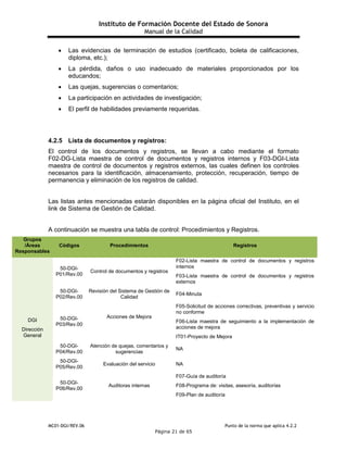 Instituto de Formación Docente del Estado de Sonora
Manual de la Calidad
MC01-DGI/REV.06 Punto de la norma que aplica 4.2.2
Página 21 de 65
 Las evidencias de terminación de estudios (certificado, boleta de calificaciones,
diploma, etc.);
 La pérdida, daños o uso inadecuado de materiales proporcionados por los
educandos;
 Las quejas, sugerencias o comentarios;
 La participación en actividades de investigación;
 El perfil de habilidades previamente requeridas.
4.2.5 Lista de documentos y registros:
El control de los documentos y registros, se llevan a cabo mediante el formato
F02-DG-Lista maestra de control de documentos y registros internos y F03-DGI-Lista
maestra de control de documentos y registros externos, las cuales definen los controles
necesarios para la identificación, almacenamiento, protección, recuperación, tiempo de
permanencia y eliminación de los registros de calidad.
Las listas antes mencionadas estarán disponibles en la página oficial del Instituto, en el
link de Sistema de Gestión de Calidad.
A continuación se muestra una tabla de control: Procedimientos y Registros.
Grupos
/Áreas
Responsables
Códigos Procedimientos Registros
DGI
Dirección
General
50-DGI-
P01/Rev.00
Control de documentos y registros
F02-Lista maestra de control de documentos y registros
internos
F03-Lista maestra de control de documentos y registros
externos
50-DGI-
P02/Rev.00
Revisión del Sistema de Gestión de
Calidad
F04-Minuta
50-DGI-
P03/Rev.00
Acciones de Mejora
F05-Solicitud de acciones correctivas, preventivas y servicio
no conforme
F06-Lista maestra de seguimiento a la implementación de
acciones de mejora
IT01-Proyecto de Mejora
50-DGI-
P04/Rev.00
Atención de quejas, comentarios y
sugerencias
NA
50-DGI-
P05/Rev.00
Evaluación del servicio NA
50-DGI-
P06/Rev.00
Auditoras internas
F07-Guía de auditoría
F08-Programa de: visitas, asesoría, auditorías
F09-Plan de auditoría
 
