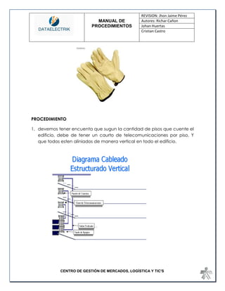MANUAL DE 
PROCEDIMIENTOS 
REVISION: Jhon Jaime Pérez 
Autores: Richar Cañon 
Johan Huertas 
Cristian Castro 
CENTRO DE GESTIÓN DE MERCADOS, LOGÍSTICA Y TIC'S 
PROCEDIMIENTO 
1. devemos tener encuenta que sugun la cantidad de pisos que cuente el edificio, debe de tener un caurto de telecomunicaciones por piso. Y que todos esten aliniados de manera vertical en todo el edificio. 
 