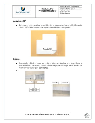 MANUAL DE 
PROCEDIMIENTOS 
REVISION: Jhon Jaime Pérez 
Autores: Richar Cañon 
Johan Huertas 
Cristian Castro 
CENTRO DE GESTIÓN DE MERCADOS, LOGÍSTICA Y TIC'S 
Ángulo de 90º 
 Se coloca para realizar la subida de la canaleta hacia el tablero de distribución eléctrica o si se tiene que bordear una puerta. 
Uniones 
 Accesorio plástico que se coloca donde finaliza una canaleta y empieza otra. Se utiliza principalmente para no dejar la abertura al momento de unir dos canaletas. 
 
 