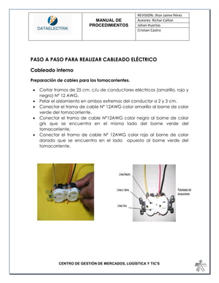 MANUAL DE 
PROCEDIMIENTOS 
REVISION: Jhon Jaime Pérez 
Autores: Richar Cañon 
Johan Huertas 
Cristian Castro 
CENTRO DE GESTIÓN DE MERCADOS, LOGÍSTICA Y TIC'S 
PASO A PASO PARA REALIZAR CABLEADO ELÉCTRICO 
Cableado interno 
Preparación de cables para los tomacorrientes. 
 Cortar tramos de 25 cm. c/u de conductores eléctricos (amarillo, rojo y negro) Nº 12 AWG. 
 Pelar el aislamiento en ambos extremos del conductor a 2 y 3 cm. 
 Conectar el tramo de cable Nº 12AWG color amarillo al borne de color verde del tomacorriente. 
 Conectar el tramo de cable Nº12AWG color negro al borne de color gris que se encuentra en el mismo lado del borne verde del tomacorriente. 
 Conectar el tramo de cable Nº 12AWG color rojo al borne de color dorado que se encuentra en el lado opuesto al borne verde del tomacorriente. 
 