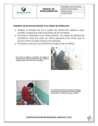 MANUAL DE 
PROCEDIMIENTOS 
REVISION: Jhon Jaime Pérez 
Autores: Richar Cañon 
Johan Huertas 
Cristian Castro 
CENTRO DE GESTIÓN DE MERCADOS, LOGÍSTICA Y TIC'S 
Empalme de los tomacorrientes a los cables de distribución 
 Realizar el tendido de los 3 cables de distribución eléctrica (rojo, amarillo y negro) por todo el recorrido de las canaletas. 
 Proceder a empalmar a los tomacorrientes los cables de distribución (empalmar color por color, en forma separada para evitar que se crucen entre sí y luego colocar cinta aislante) 
 Proceder a colocar y acondicionar las tapas a las canaletas. 
 