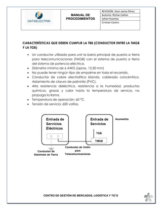 MANUAL DE 
PROCEDIMIENTOS 
REVISION: Jhon Jaime Pérez 
Autores: Richar Cañon 
Johan Huertas 
Cristian Castro 
CENTRO DE GESTIÓN DE MERCADOS, LOGÍSTICA Y TIC'S 
CARACTERÍSTICAS QUE DEBEN CUMPLIR LA TBB (CONDUCTOR ENTRE LA TMGB Y LA TGB) 
• Un conductor utilizado para unir la barra principal de puesta a tierra para telecomunicaciones (TMGB) con el sistema de puesta a tierra del sistema de potencia eléctrica. 
 Diámetro mínimo de 6 AWG (aprox. 13.30 mm) 
 No puede tener ningún tipo de empalme en todo el recorrido. 
 Conductor de cobre electrolítico blando, cableado concéntrico. Aislamiento de cloruro de polivinilo (PVC). 
 Alta resistencia dieléctrica, resistencia a la humedad, productos químicos, grasas y calor hasta la temperatura de servicio, no propaga la llama. 
 Temperatura de operación: 60 °C. 
 Tensión de servicio: 600 voltios. 
 
