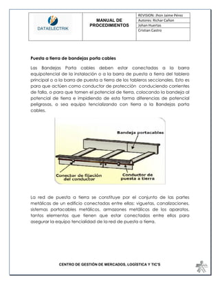 MANUAL DE 
PROCEDIMIENTOS 
REVISION: Jhon Jaime Pérez 
Autores: Richar Cañon 
Johan Huertas 
Cristian Castro 
CENTRO DE GESTIÓN DE MERCADOS, LOGÍSTICA Y TIC'S 
Puesta a tierra de bandejas porta cables 
Las Bandejas Porta cables deben estar conectadas a la barra equipotencial de la instalación o a la barra de puesta a tierra del tablero principal o a la barra de puesta a tierra de los tableros seccionales. Esto es para que actúen como conductor de protección conduciendo corrientes de falla, o para que tomen el potencial de tierra, colocando la bandeja al potencial de tierra e impidiendo de esta forma diferencias de potencial peligrosas, o sea equipo tencializando con tierra a la Bandejas porta cables. 
La red de puesta a tierra se constituye por el conjunto de las partes metálicas de un edificio conectadas entre ellas: viguetas, canalizaciones, sistemas portacables metálicos, armazones metálicos de los aparatos, tantos elementos que tienen que estar conectados entre ellos para asegurar la equipo tencialidad de la red de puesta a tierra. 
 