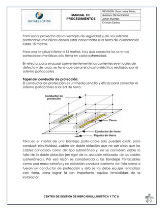 MANUAL DE 
PROCEDIMIENTOS 
REVISION: Jhon Jaime Pérez 
Autores: Richar Cañon 
Johan Huertas 
Cristian Castro 
CENTRO DE GESTIÓN DE MERCADOS, LOGÍSTICA Y TIC'S 
Para sacar provecho de las ventajas de seguridad y de, los sistemas portacables metálicos deben estar conectados a la tierra de la instalación cada 15 metros. Para una longitud inferior a 15 metros, hay que conectar los sistemas portacables metálicos a la tierra en cada extremidad. En efecto, para evacuar convenientemente las corrientes eventuales de defecto y de ruido, se tiene que cerrar el circuito eléctrico realizado por el sistema portacables. 
Papel del conductor de protección: El conductor de protección es un medio sencillo y eficaz para conectar el sistema portacables a la red de tierra. 
Pero en el interior de una bandeja porta-cable solo pueden existir, para conducir electricidad, cables de doble aislación que no son otros que los cables conocidos como del tipo subterráneo y no se considera viable la falla de la doble aislación (en rigor de la aislación reforzada de los cables subterráneos). Por esa razón se considerada a las Bandejas Portacables como una masa extraña y no deberían conducir corriente de falla como si fueran un conductor de protección y sólo se las debe equipo tencializar con tierra, para lograr la tan importante equipo tencialidad de la instalación.  