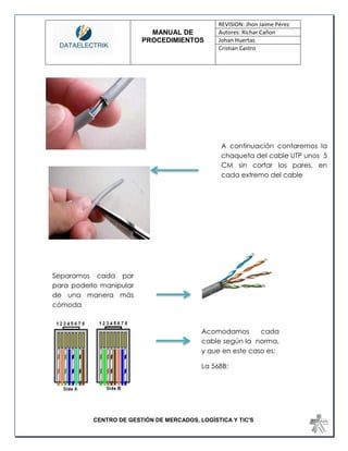 MANUAL DE 
PROCEDIMIENTOS 
REVISION: Jhon Jaime Pérez 
Autores: Richar Cañon 
Johan Huertas 
Cristian Castro 
CENTRO DE GESTIÓN DE MERCADOS, LOGÍSTICA Y TIC'S 
Acomodamos cada cable según la norma, y que en este caso es: 
La 568B: 
A continuación contaremos la chaqueta del cable UTP unos 5 CM sin cortar los pares, en cada extremo del cable 
Separamos cada par para poderlo manipular de una manera más cómoda  