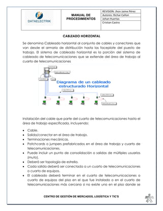 MANUAL DE 
PROCEDIMIENTOS 
REVISION: Jhon Jaime Pérez 
Autores: Richar Cañon 
Johan Huertas 
Cristian Castro 
CENTRO DE GESTIÓN DE MERCADOS, LOGÍSTICA Y TIC'S 
CABLEADO HORIZONTAL 
Se denomina Cableado horizontal al conjunto de cables y conectores que van desde el armario de distribución hasta las faceplate del puesto de trabajo. El sistema de cableado horizontal es la porción del sistema de cableado de telecomunicaciones que se extiende del área de trabajo al cuarto de telecomunicaciones 
Instalación del cable que parte del cuarto de telecomunicaciones hasta el área de trabajo especificada, incluyendo: 
 Cable. 
 Salida/conector en el área de trabajo. 
 Terminaciones mecánicas. 
 Patchcords o jumpers prefabricados en el área de trabajo y cuarto de telecomunicaciones. 
 Puede incluir un punto de consolidación o salidas de múltiples usuarios (muto). 
 Deberá ser topología de estrella. 
 Cada salida deberá ser conectada a un cuarto de telecomunicaciones o cuarto de equipos. 
 El cableado deberá terminar en el cuarto de telecomunicaciones o cuarto de equipos del piso en el que fue instalado o en el cuarto de telecomunicaciones más cercano si no existe uno en el piso donde se  
