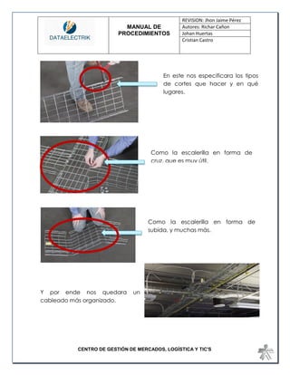 MANUAL DE 
PROCEDIMIENTOS 
REVISION: Jhon Jaime Pérez 
Autores: Richar Cañon 
Johan Huertas 
Cristian Castro 
CENTRO DE GESTIÓN DE MERCADOS, LOGÍSTICA Y TIC'S 
Y por ende nos quedara un cableado más organizado. 
Como la escalerilla en forma de cruz, que es muy útil. 
Como la escalerilla en forma de subida, y muchas más. 
En este nos especificara los tipos de cortes que hacer y en qué lugares.  