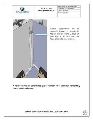 MANUAL DE 
PROCEDIMIENTOS 
REVISION: Jhon Jaime Pérez 
Autores: Richar Cañon 
Johan Huertas 
Cristian Castro 
CENTRO DE GESTIÓN DE MERCADOS, LOGÍSTICA Y TIC'S 
A hora veremos las conexiones que se realizan en el cableado horizontal y como mandar el cable. 
Como observamos en la siguiente imagen, la escalerilla llega hasta el cuarto y baja en canaleta y se distribuye por todo el cuarto en canaleta.  