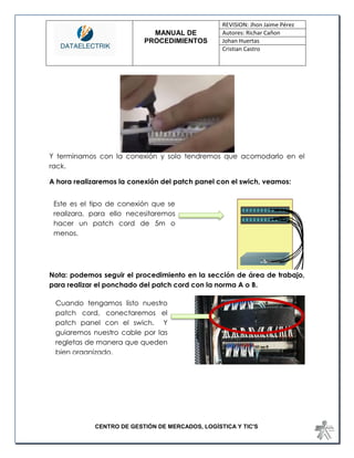MANUAL DE 
PROCEDIMIENTOS 
REVISION: Jhon Jaime Pérez 
Autores: Richar Cañon 
Johan Huertas 
Cristian Castro 
CENTRO DE GESTIÓN DE MERCADOS, LOGÍSTICA Y TIC'S 
Y terminamos con la conexión y solo tendremos que acomodarlo en el rack. 
A hora realizaremos la conexión del patch panel con el swich, veamos: 
Nota: podemos seguir el procedimiento en la sección de área de trabajo, para realizar el ponchado del patch cord con la norma A o B. 
Este es el tipo de conexión que se realizara, para ello necesitaremos hacer un patch cord de 5m o menos. 
Cuando tengamos listo nuestro patch cord, conectaremos el patch panel con el swich. Y guiaremos nuestro cable por las regletas de manera que queden bien organizado. 
 