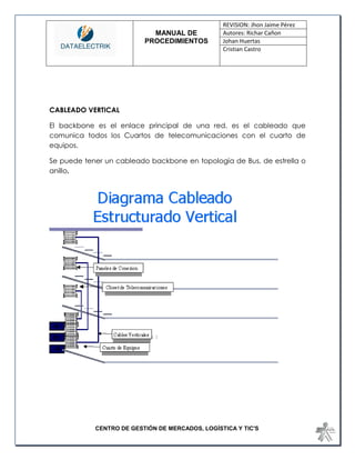 MANUAL DE 
PROCEDIMIENTOS 
REVISION: Jhon Jaime Pérez 
Autores: Richar Cañon 
Johan Huertas 
Cristian Castro 
CENTRO DE GESTIÓN DE MERCADOS, LOGÍSTICA Y TIC'S 
CABLEADO VERTICAL 
El backbone es el enlace principal de una red, es el cableado que comunica todos los Cuartos de telecomunicaciones con el cuarto de equipos. 
Se puede tener un cableado backbone en topología de Bus, de estrella o anillo. 
 