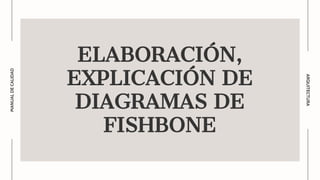 ELABORACIÓN,
EXPLICACIÓN DE
DIAGRAMAS DE
FISHBONE
ARQUITECTURA
MANUAL
DE
CALIDAD
 