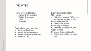Según su forma de trabajo:
• Rígidos de primer orden
• Rígidos de segundo
orden
• Flotantes
PILOTES
Según el diámetro del pilote
Micro pilotes
• Diámetro menor de 200 mm, se
emplean en obras de recalce
Pilotes convencionales
• De 300 a 600 mm.
Pilotes de gran diámetro
• Diámetro mayor de 800 mm.
Pilotes pantalla
De sección pesado rectangular.
• Pilotes de sección en forma de
cruz.
Según el sistema constructivo:
• Pilotes prefabricados
• Pilotes de desplazamiento
• Pilotes con extracción de tierra
• Pilotes In Situ
 