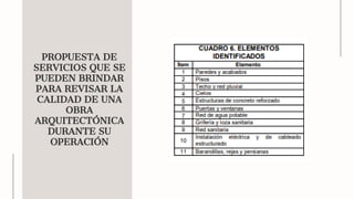 PROPUESTA DE
SERVICIOS QUE SE
PUEDEN BRINDAR
PARA REVISAR LA
CALIDAD DE UNA
OBRA
ARQUITECTÓNICA
DURANTE SU
OPERACIÓN
 