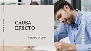 CAUSA-
EFECTO
MANUAL
DE
CALIDAD
APLICADO EN OBRA
 