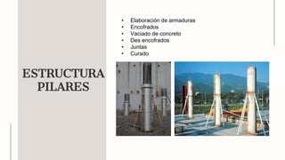 ESTRUCTURA
PILARES
• Elaboración de armaduras
• Encofrados
• Vaciado de concreto
• Des encofrados
• Juntas
• Curado
 
