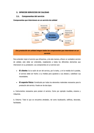 2. OFRECER SERVICIOS DE CALIDAD
2.1. Componentes del servicio
Componentes que intervienen en un servicio de calidad
Servicios
Soporte
f
Una prestación de calidad integra todos los componentes que intervienen en un
servicio
Para entender mejor el servicio que ofrecemos, y de esta manera, ofrecer un verdadero servicio
de calidad, este debe ser entendido, englobando a todos los diferentes elementos que
intervienen en su prestación. Los componentes en un servicio son:
 El cliente: Es la razón de ser del servicio, por lo tanto, y en la medida de lo posible,
el servicio debe ser hecho a su medida para ajustarse a sus deseos y satisfacer sus
necesidades.
 El soporte físico: Constituido por todos los elementos materiales necesarios para la
prestación del servicio. Puede ser de dos tipos:
a. Instrumentos necesarios para prestar el servicio. Como por ejemplo muebles, enseres y
máquinas.
b. Entorno: Todo lo que se encuentra alrededor, tal como localización, edificios, decorado,
facilidades.
Servicios
de Calidad
Los demás
Clientes
Soporte
Físico
Cliente
Sistemas de
Organización
interna
Servicios
Personal de
Contacto
 